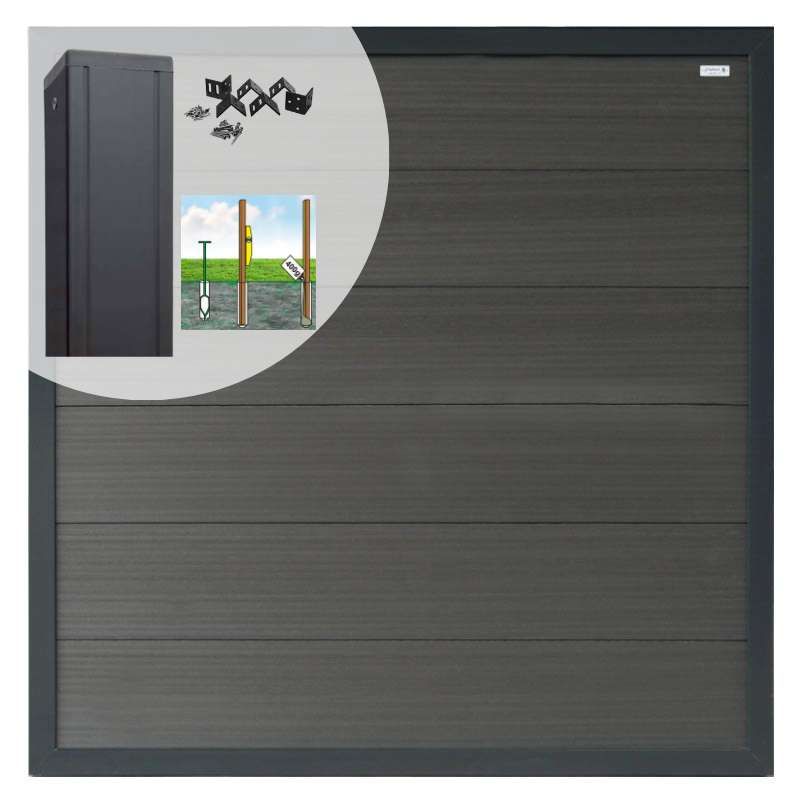 Schutting set composiet Forte antraciet met antraciet aluminium kader (7,54 meter)