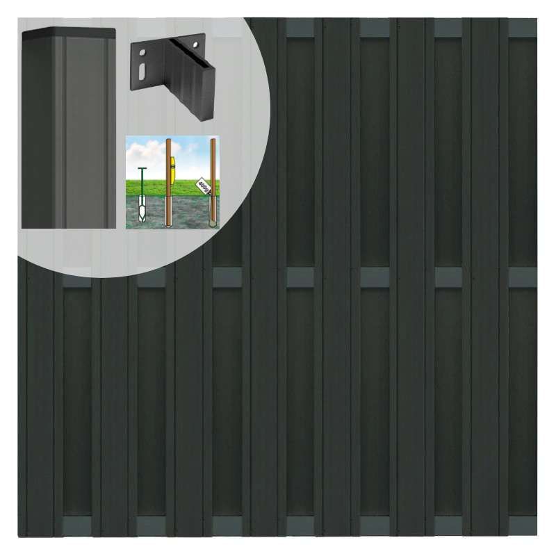 Schutting set composiet Stijl antraciet met antraciet aluminium frame (7,54 meter)