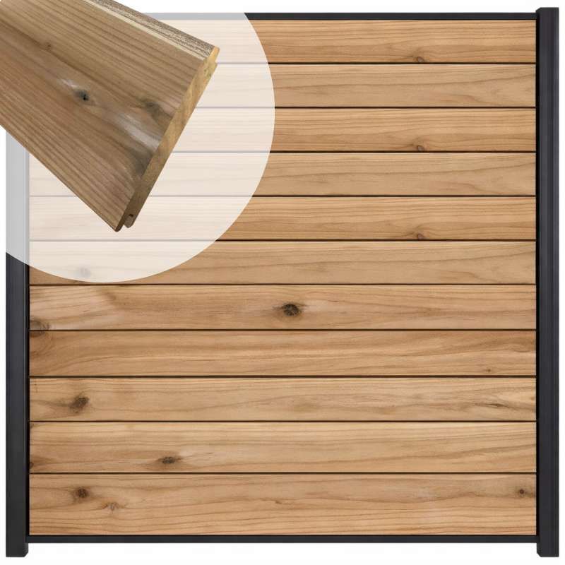 Zelfbouw schutting zachthout Mix & Match Thermo Grenen met antraciet alu accessoires (180 x 180 cm)