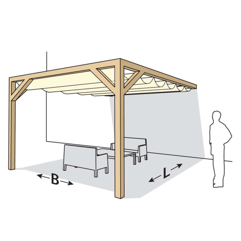 Houten Pergola - Douglas geschaafd 250 x 300cm aanbouw