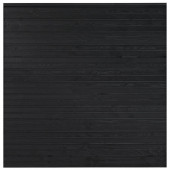 Plus Danmark Schutting zelfbouw vuren Plus Plank recht zwart (174 x 166 cm)