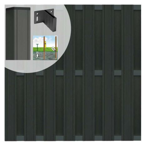 Schutting set composiet Stijl antraciet met antraciet aluminium frame (7,54 meter)