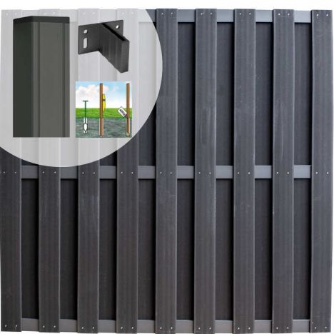 Schutting set composiet Capri antraciet met antraciet aluminium frame ( 9,41 meter)