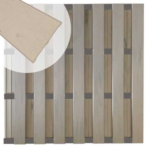 Zelfbouw schutting composiet Bari steengrijs gevlamd met antraciet alu accessoires (180 x 180 cm)