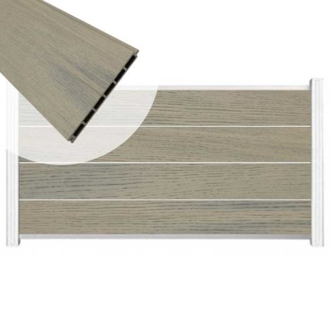 Zelfbouw schutting composiet Modular co-ex grijs - wit alu accessoires (180 x 97 cm)