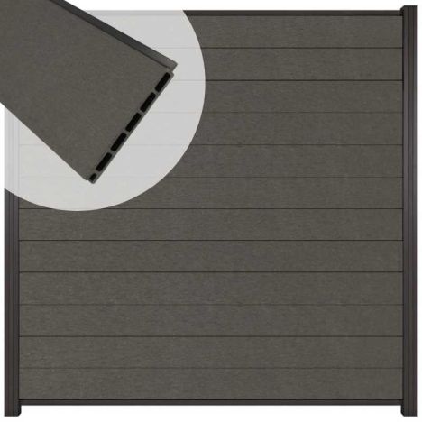 Zelfbouw schutting composiet Mix & Match antraciet - antraciet alu accessoires (180 x 180 cm)