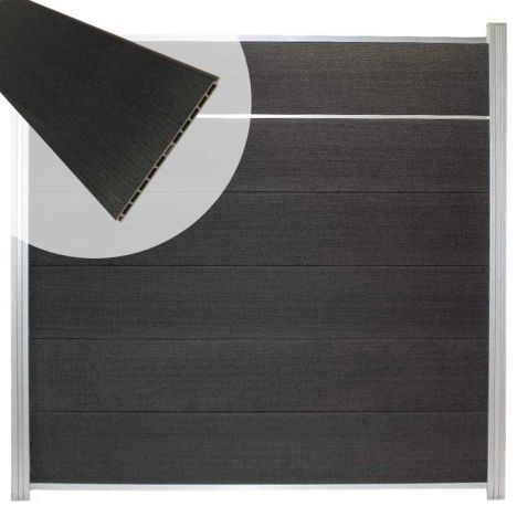 Schutting composiet co-extrusie Como antraciet met blank aluminium kader en sierlijst (180 x 180 cm)