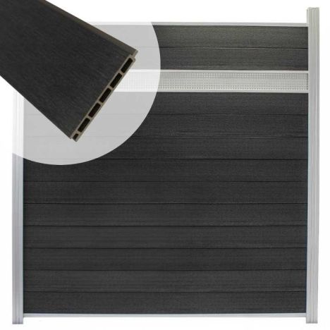 Schutting composiet co-extrusie Garda antraciet blank alu kader en deco lamel rooster (180x190cm)